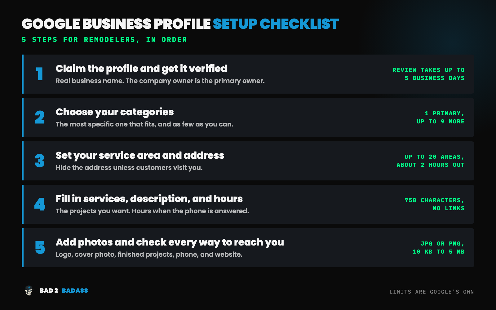 Google Business Profile remodeling setup checklist in 5 steps